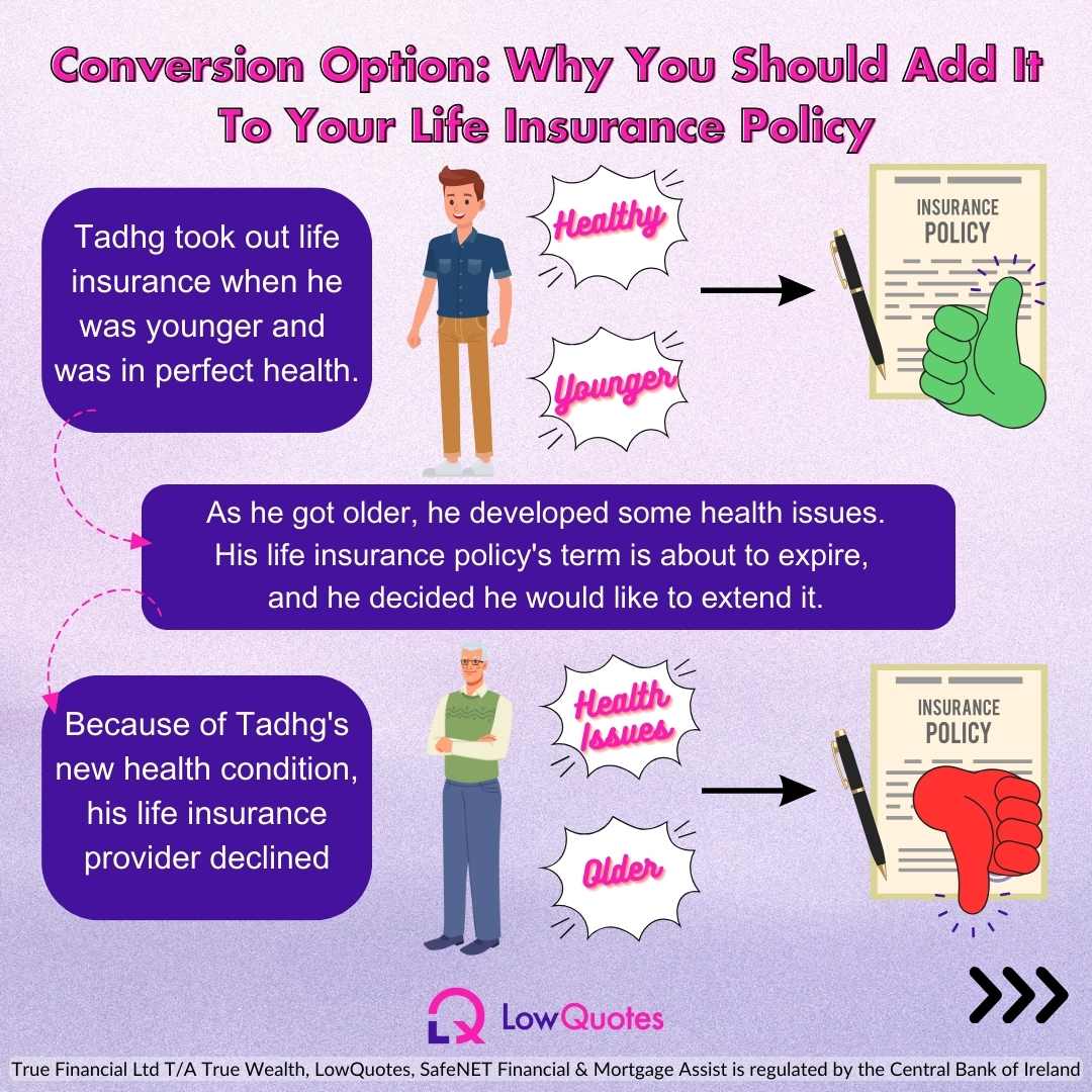Convertible Term Life Insurance - LowQuotes