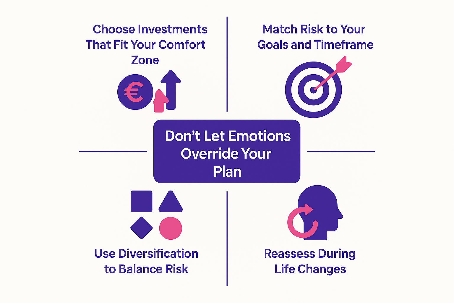 How to Make Your Risk Tolerance Work for You